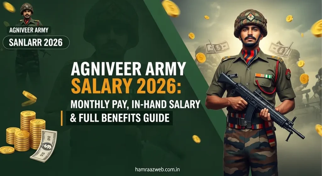 Agniveer Army Salary